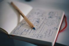 Ideation